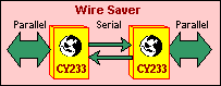 [Wire-Saver]