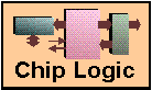 [Chip Logic]