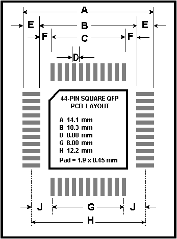 [QFP-44 PCB Dimensions]