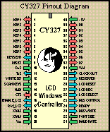 [CY327 DIP Pinout Diagram]