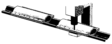 [Command Sequence and Memory Addresses - 2]
